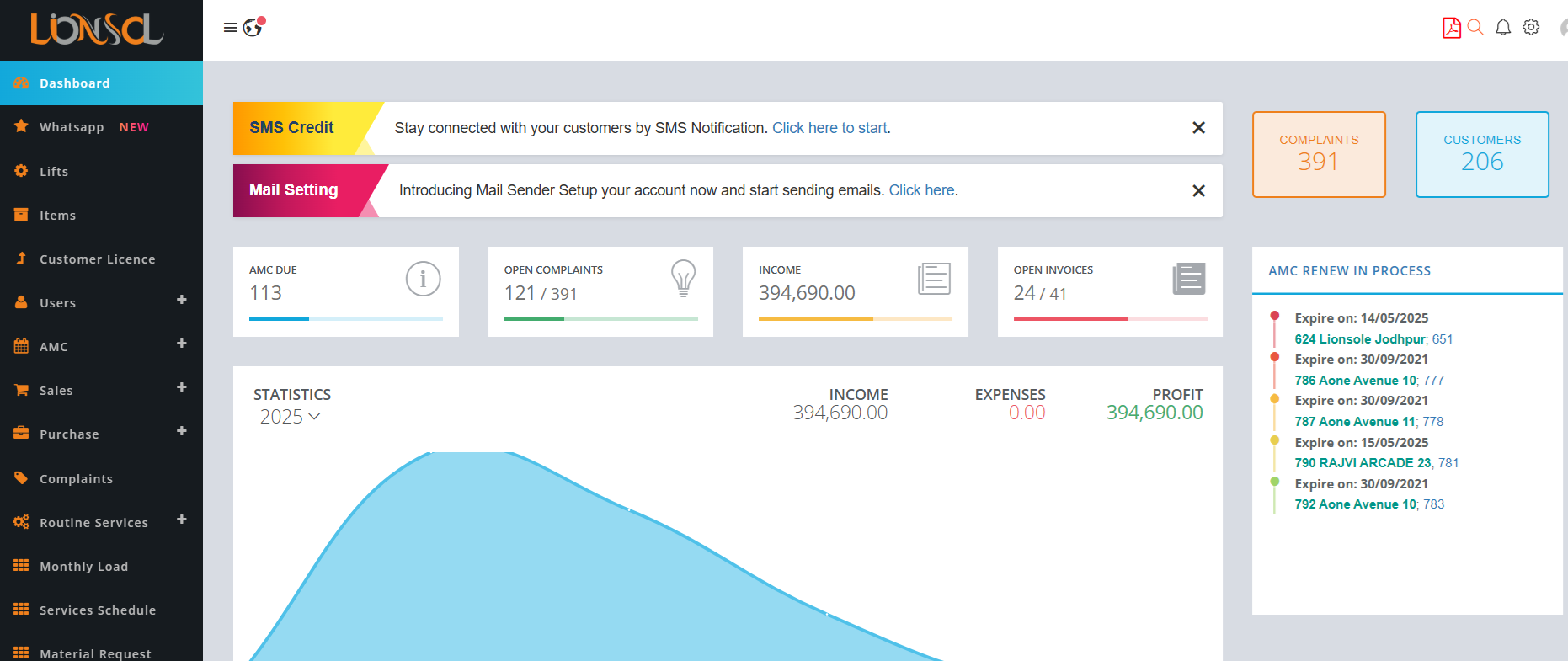 Lionsol Dashboard