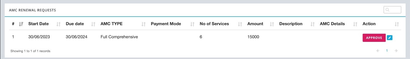 contracts Service Settings